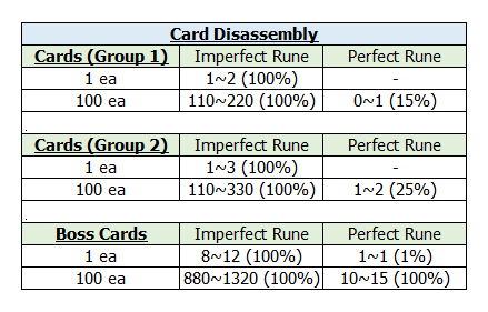 carddisassembly.png.ee28932ec52de93696b85b2572b71655.png