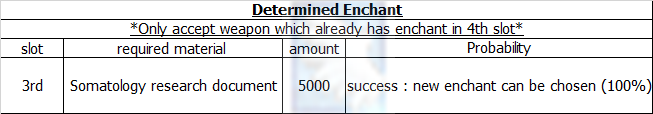 eddabiolabenchant3.png.8c3ececcf5cf01ad0e5be6c6a7cfc7cf.png