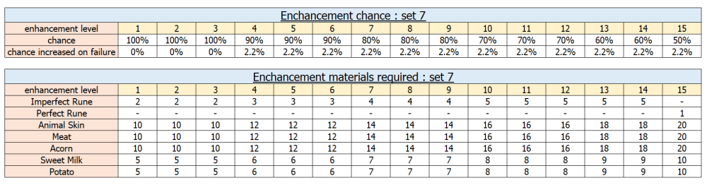 chance22nd.thumb.png.a7db8c9e6b15eb2a22d116dbb732eaa5.png