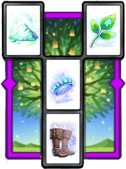 Rp_Ch01_Foot_EB.png